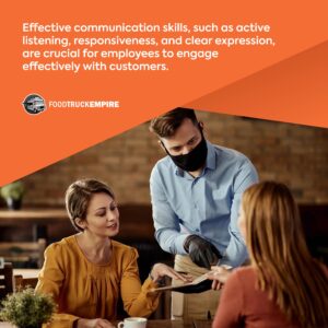 Effective communication skills, such as active listening, responsiveness, and clear expression, are crucial for employees to engage effectively with customers.