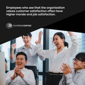 Employees who see that the organization values customer satisfaction often have higher morale and job satisfaction.