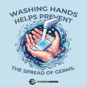 Washing hands helps prevent the spread of Germs.