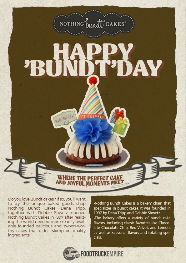 Private equity firm acquires Nothing Bundt Cakes | 2021-05-17 | Food  Business News