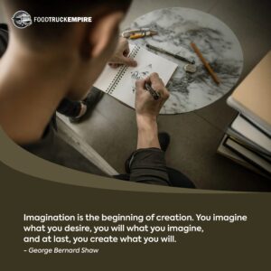 "Imagination is the beginning of creation. You imagine what you desire, you will what you imagine, and at last, you create what you will." - George Bernard Shaw