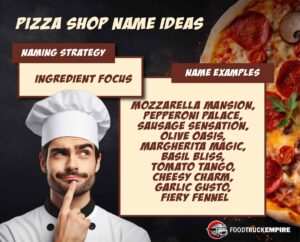 Pizza Shop Name Ideas