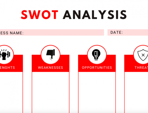 My Ultimate Food Truck SWOT Analysis Template: Free Download