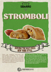 Sbarro Stromboli Poster