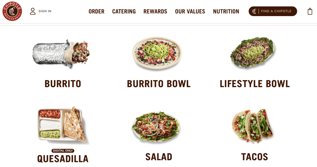 Can You Finally Open a Chipotle Franchise This Year? (Total Cost + Fees)