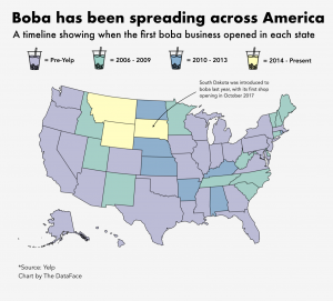 boba across America