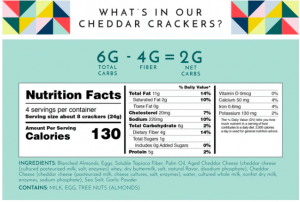 cheddar cracker nutritional info