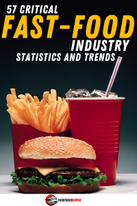 57 Critical Fast-Food Industry Industry Statistics