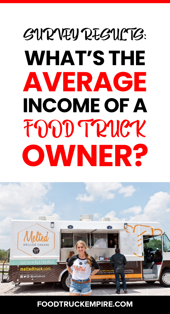 Survey Results What Is The Average Income For A Food Truck
