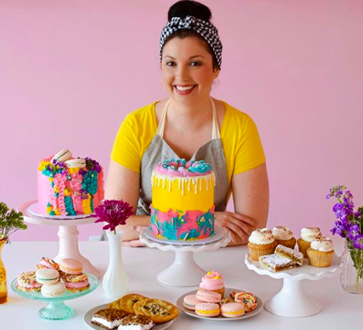 How To Start A Successful Cake Business  Createnet
