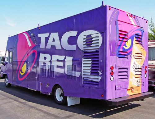 Taco Bell SWOT Analysis: The Overlooked Opportunities / Risks